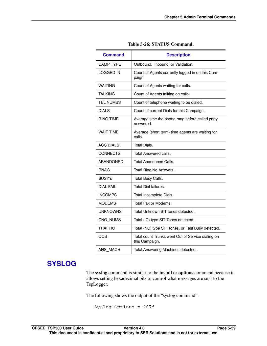 Avaya CPSEE_TSP500 manual Syslog, Status Command 