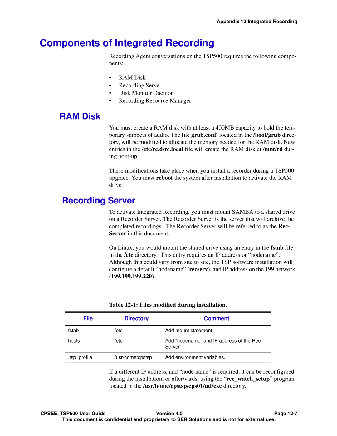 Avaya CPSEE_TSP500 Components of Integrated Recording, RAM Disk, Recording Server, Files modified during installation 