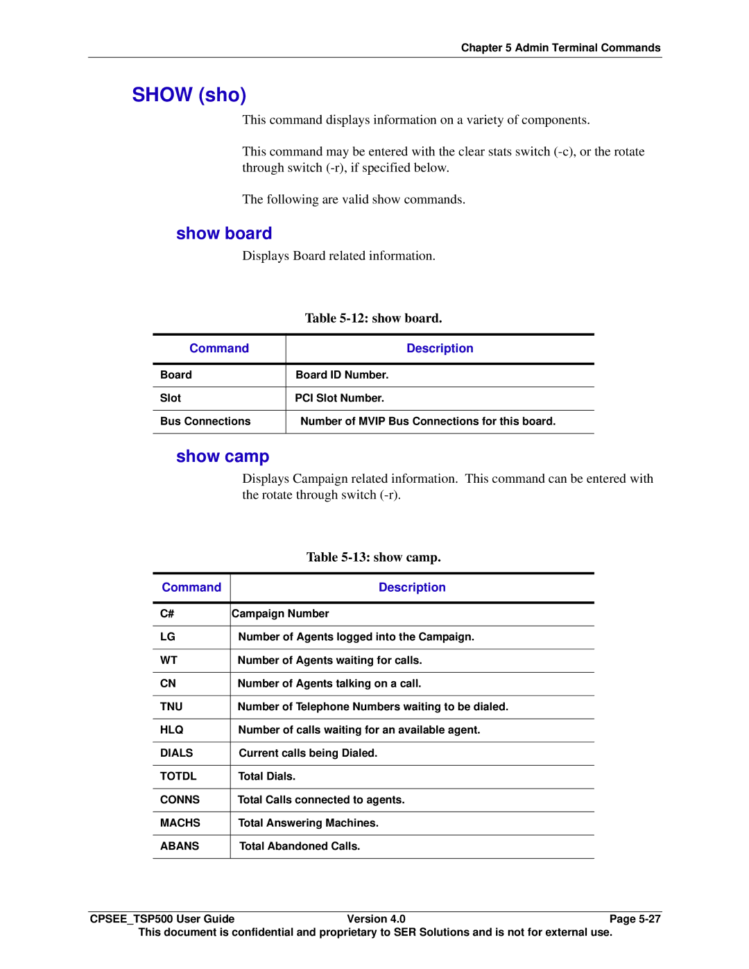 Avaya CPSEE_TSP500 manual Show sho, Show board, Show camp, show board, show camp 