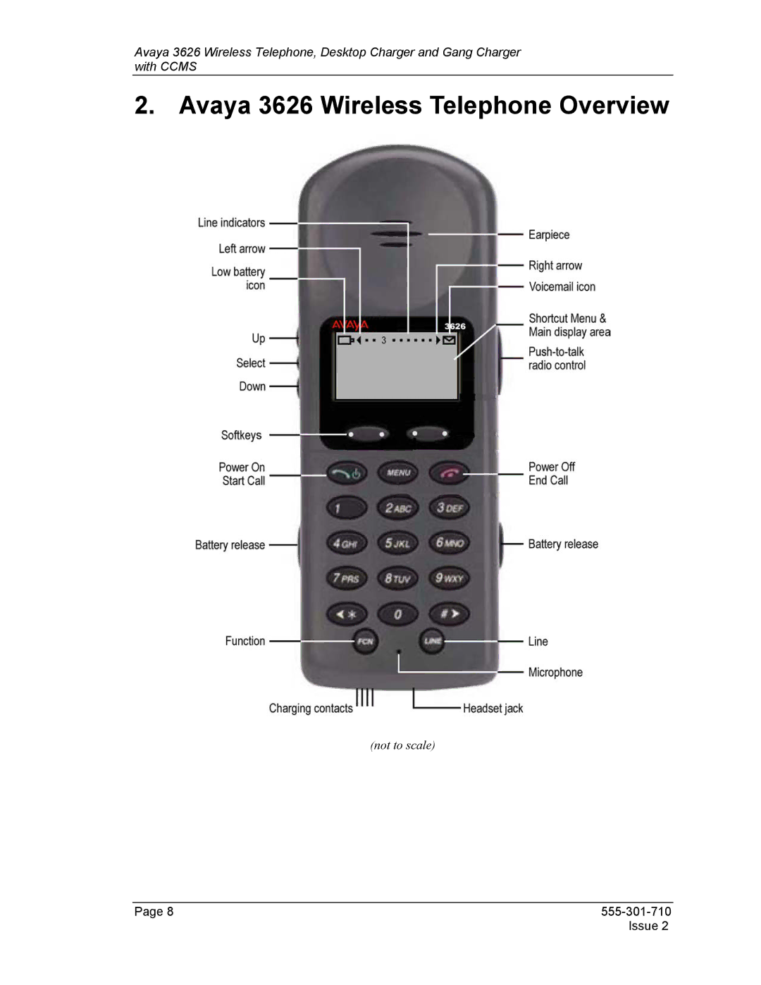 Avaya Desktop Charger manual Avaya 3626 Wireless Telephone Overview 