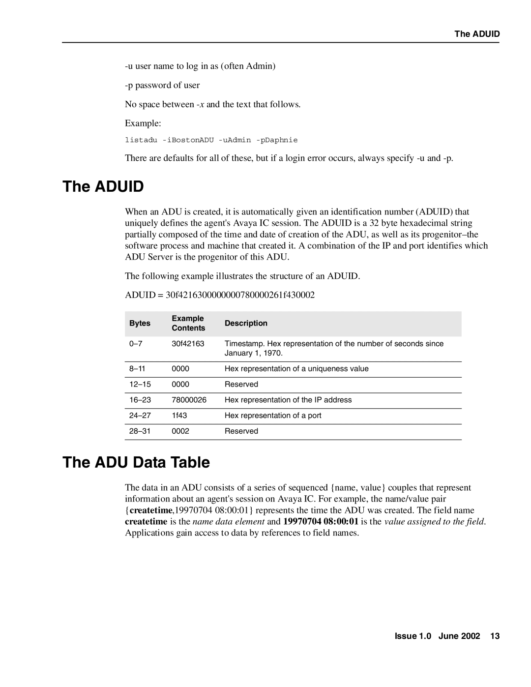 Avaya DXX-1015-01 manual Aduid, ADU Data Table, Bytes Example Description Contents 