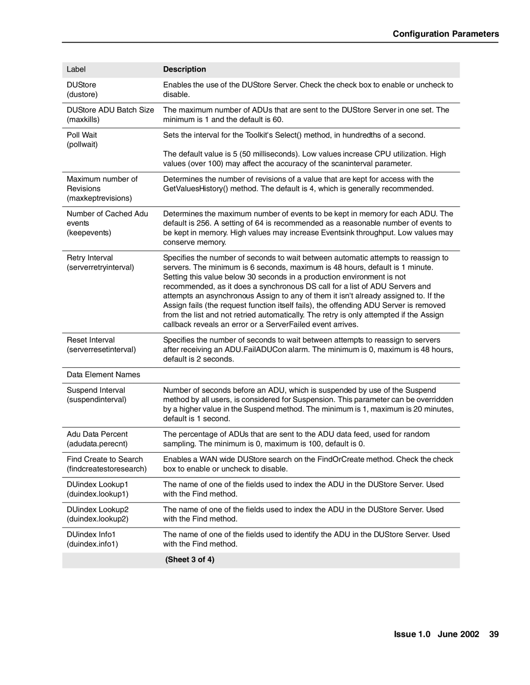 Avaya DXX-1015-01 manual Configuration Parameters, Sheet 3 