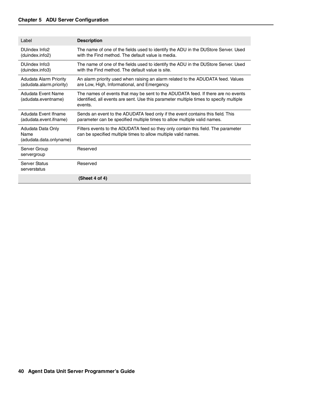 Avaya DXX-1015-01 manual Sheet 4 