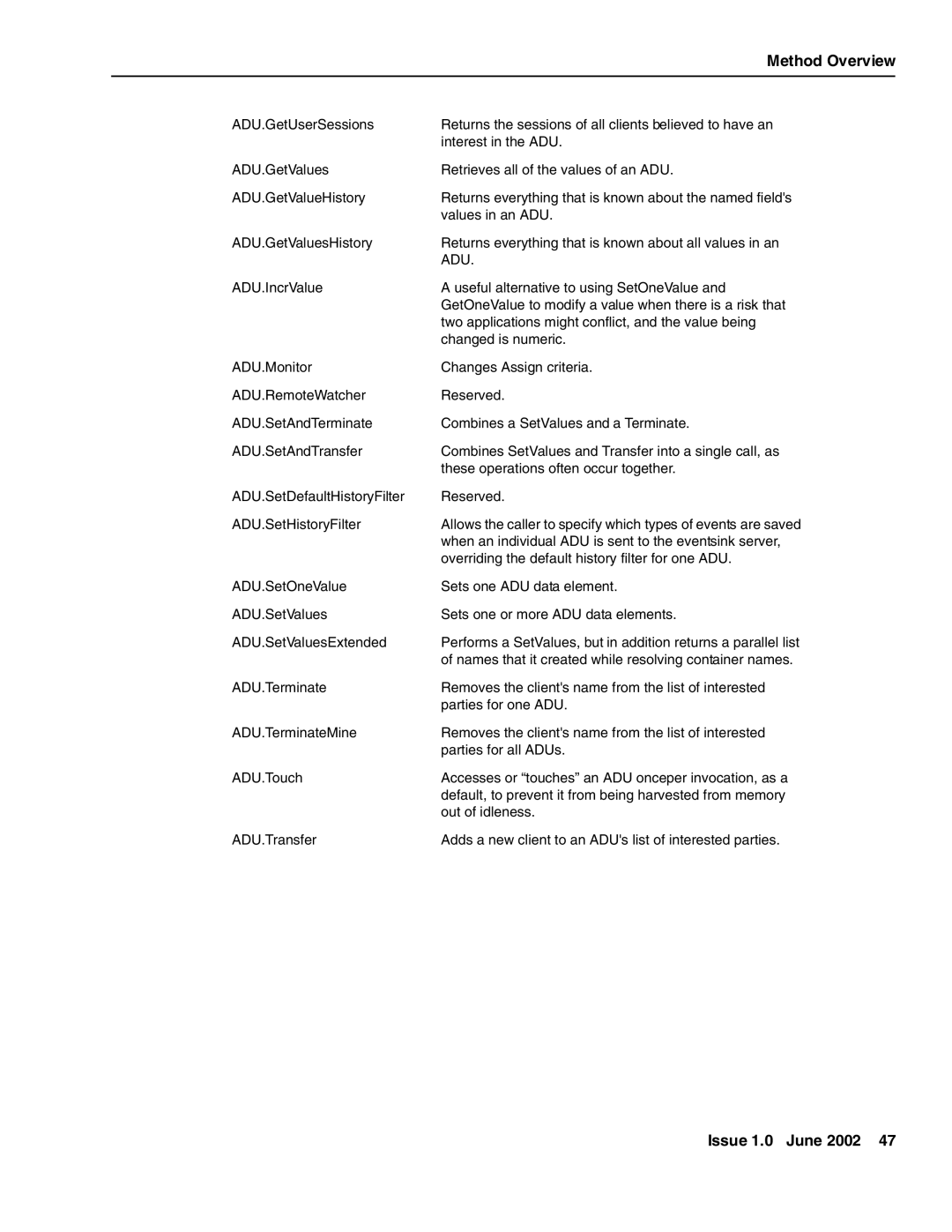 Avaya DXX-1015-01 manual Method Overview, Issue 1.0 June 2002 