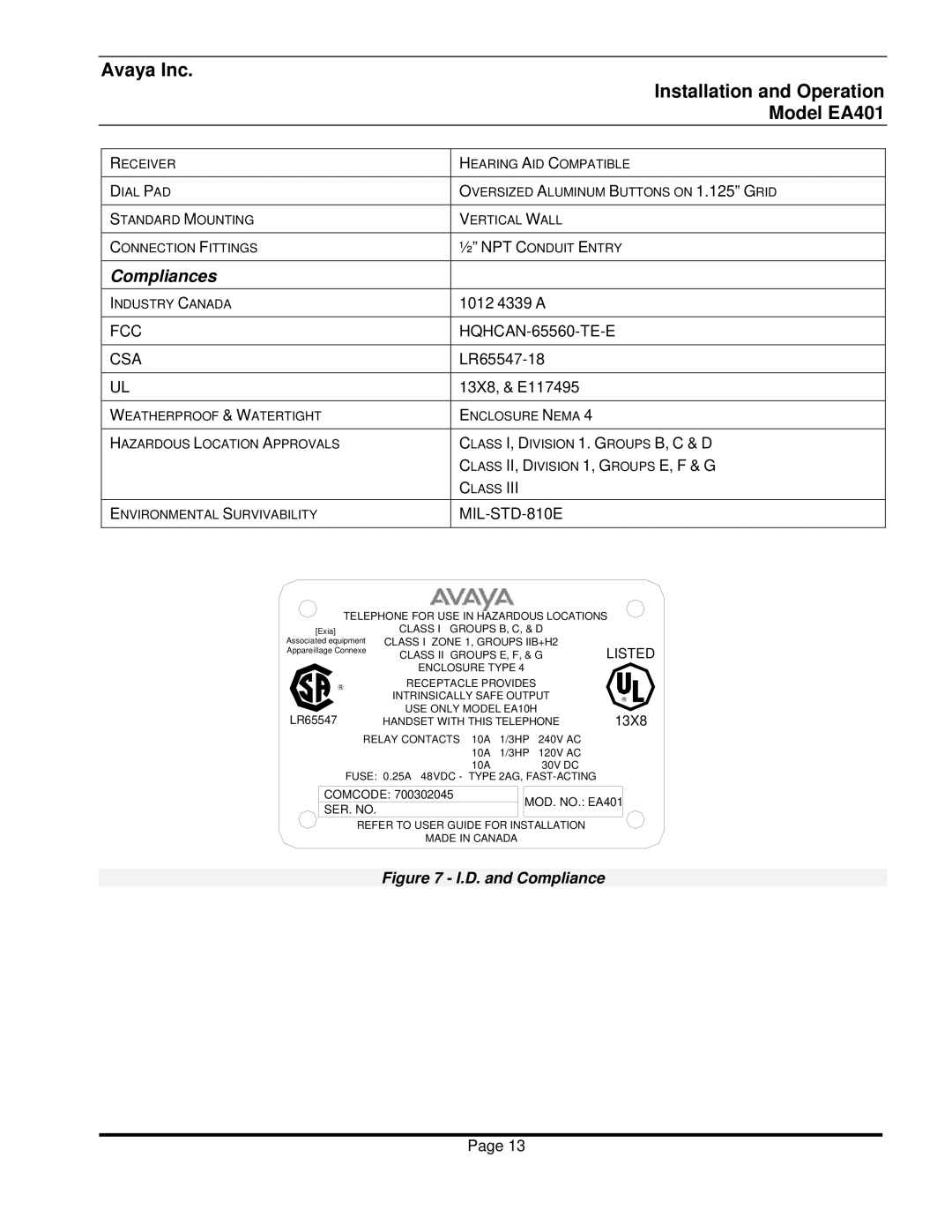 Avaya EA401 warranty Compliances, FCC HQHCAN-65560-TE-E CSA 