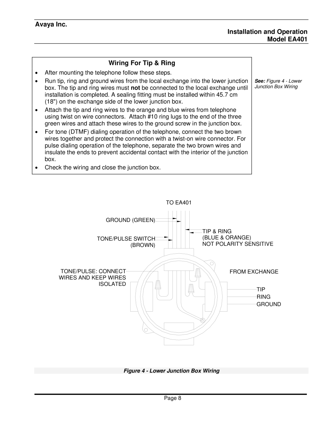 Avaya EA401 warranty Isolated TIP Ring Ground 