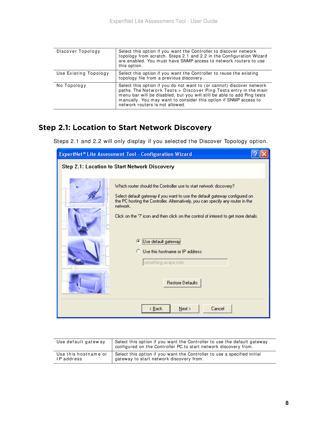 Avaya ELAT Location to Start Network Discovery, Discover Topology, Use Existing Topology, No Topology, Use default gateway 