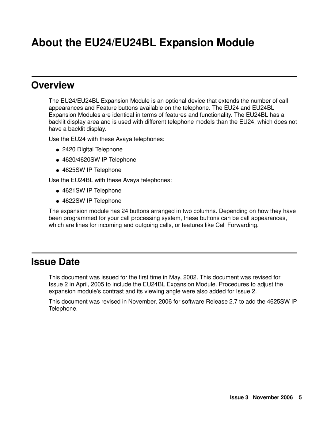 Avaya EU24BL manual Overview, Issue Date 