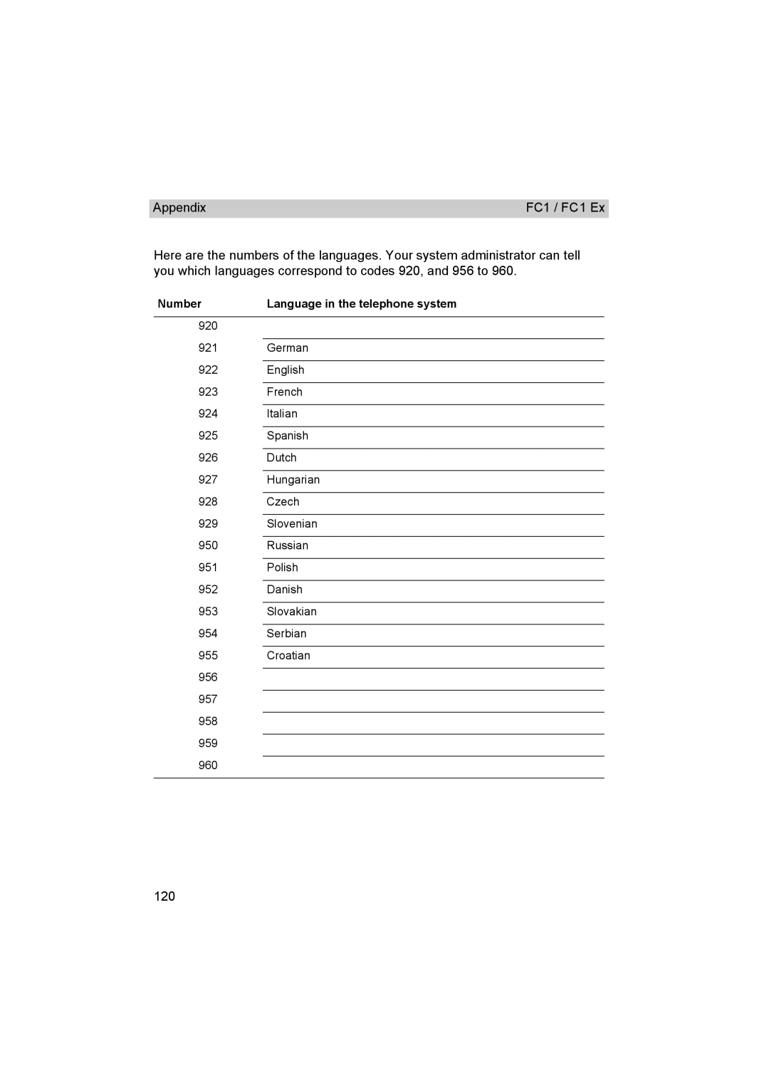 Avaya FC1 manual 120 