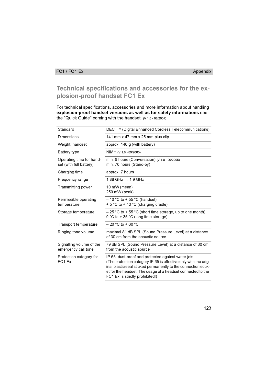 Avaya FC1 manual 123 