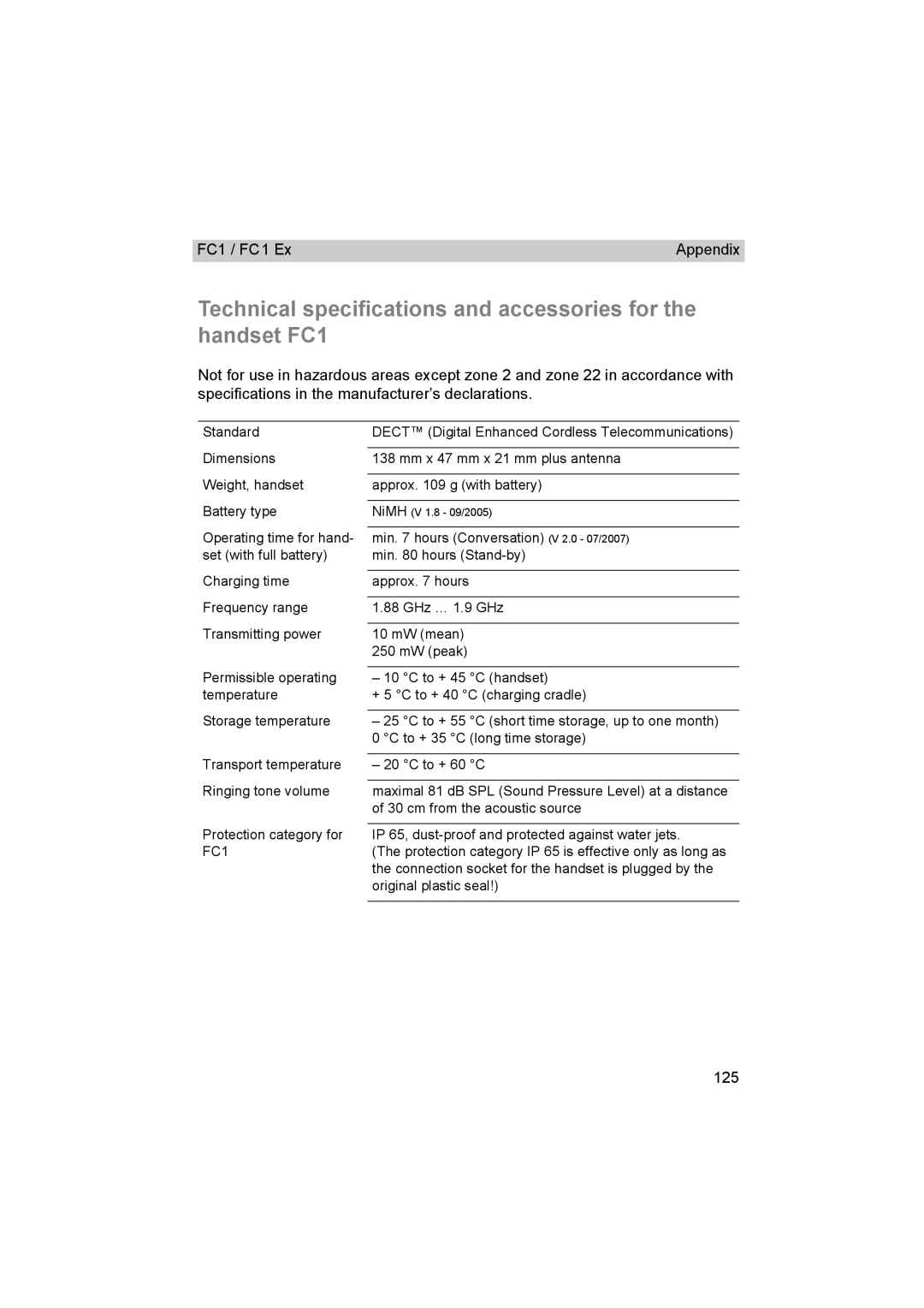 Avaya manual Technical specifications and accessories for the handset FC1 