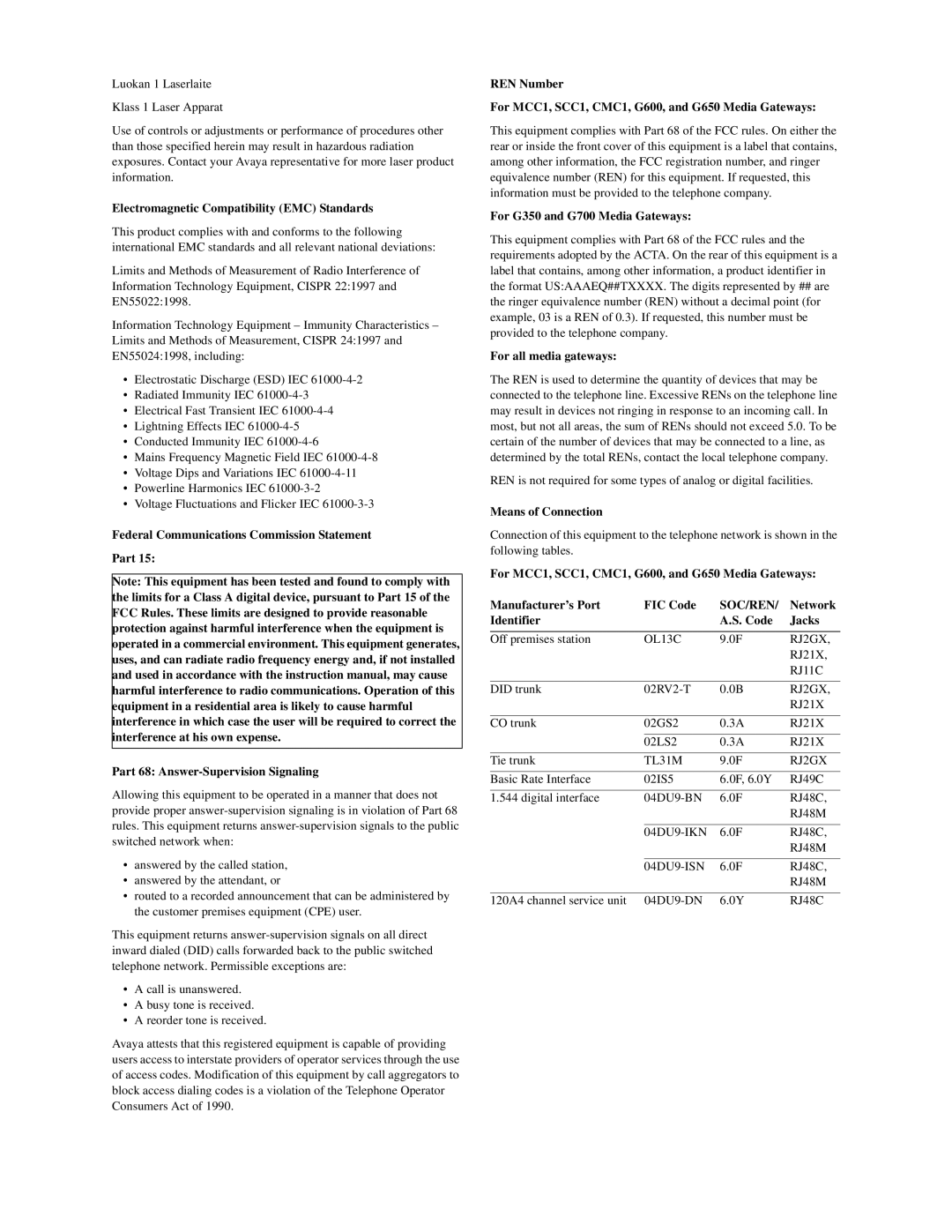 Avaya G350 manual Soc/Ren 