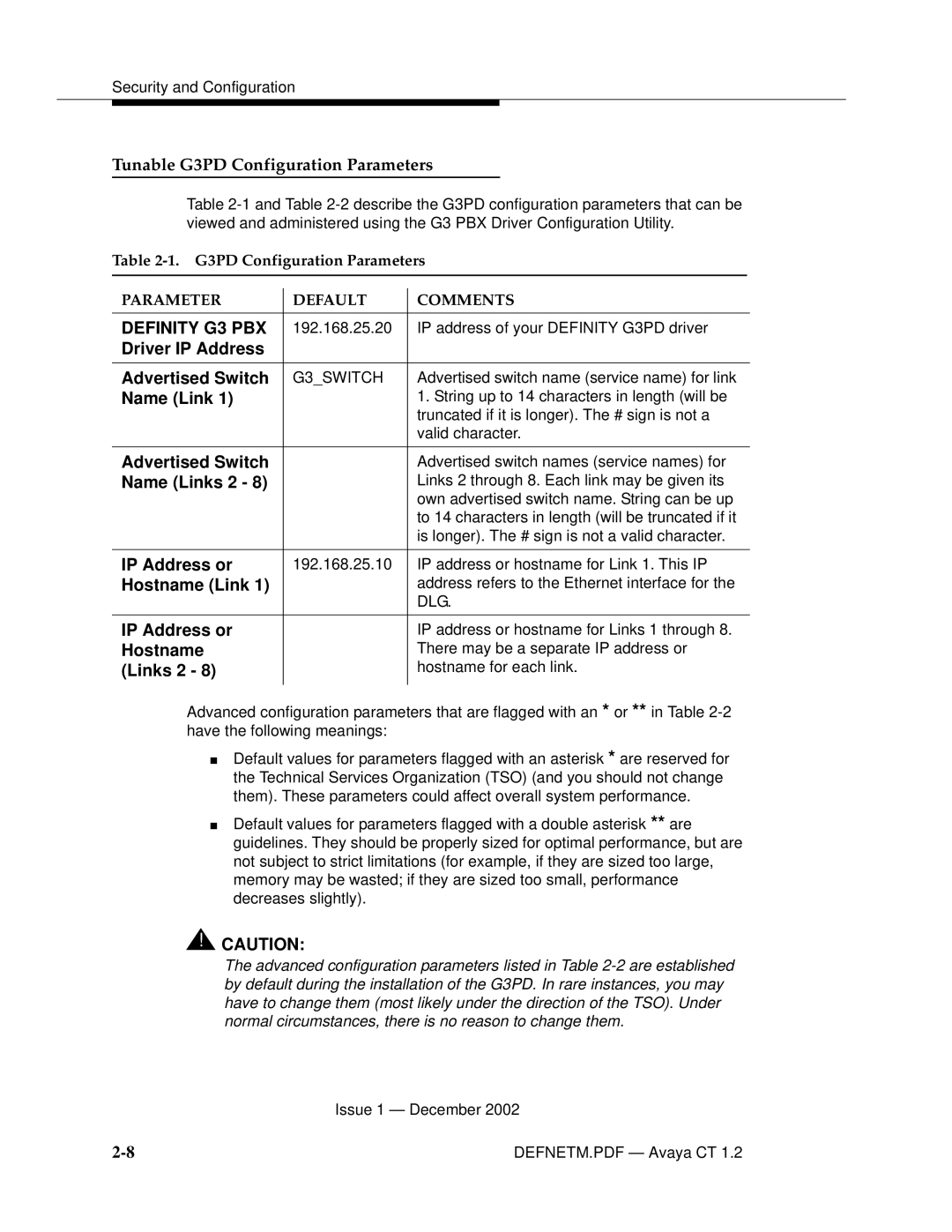 Avaya G3PBX manual Tunable G3PD Configuration Parameters, Definity G3 PBX 