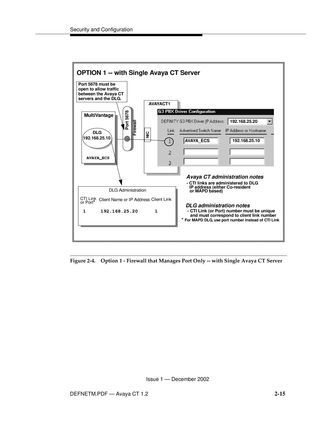 Avaya G3PBX manual Option 1 -- with Single Avaya CT Server 