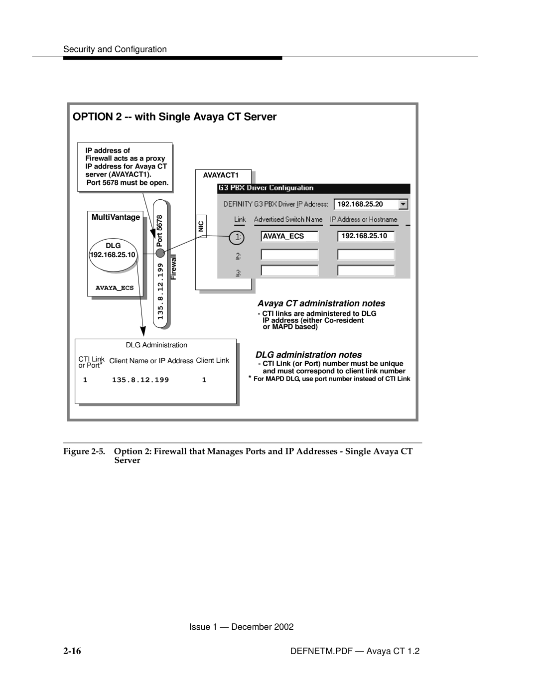 Avaya G3PBX manual Option 2 -- with Single Avaya CT Server 