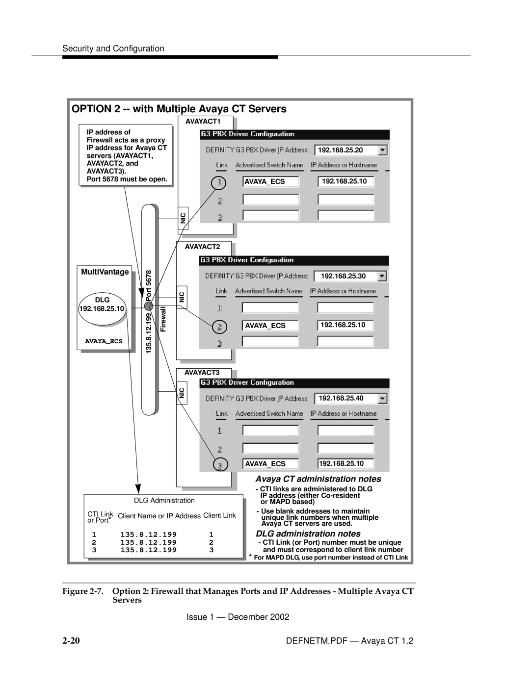 Avaya G3PBX manual Option 2 -- with Multiple Avaya CT Servers 