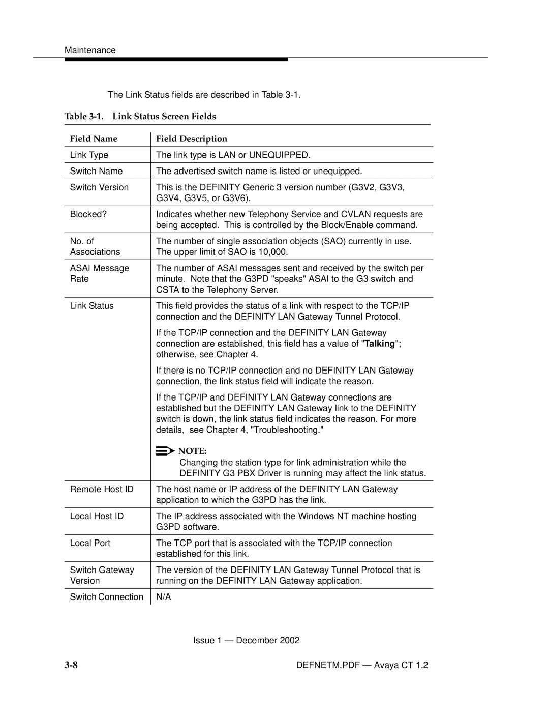 Avaya G3PBX manual Link Status Screen Fields Field Name Field Description 