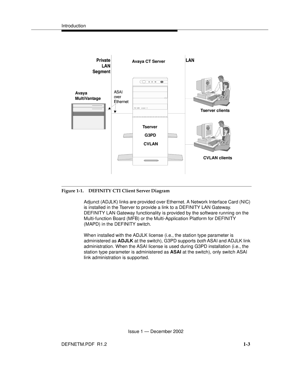 Avaya G3PBX manual Definity CTI Client Server Diagram 