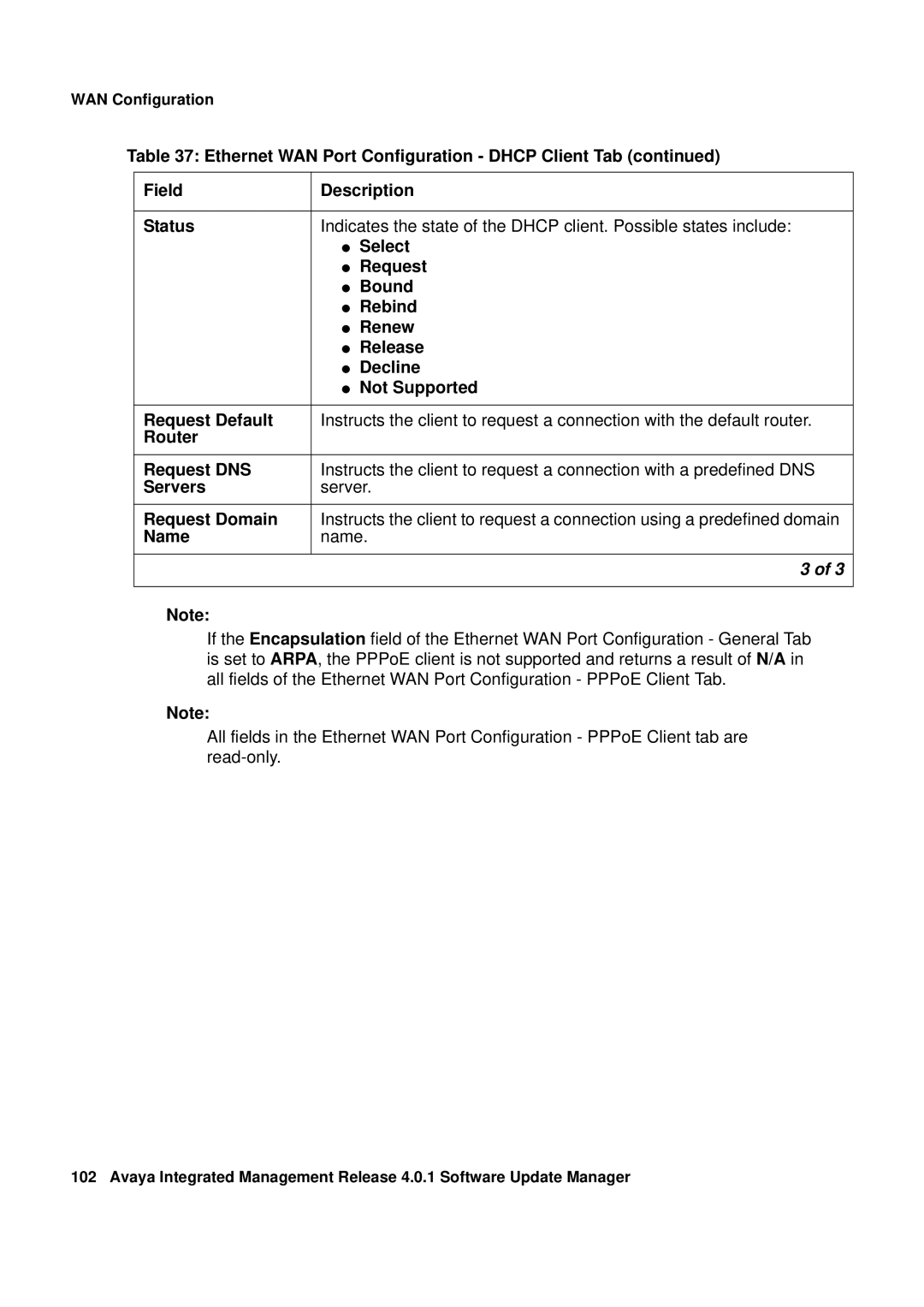 Avaya G450, G250 manual WAN Configuration 