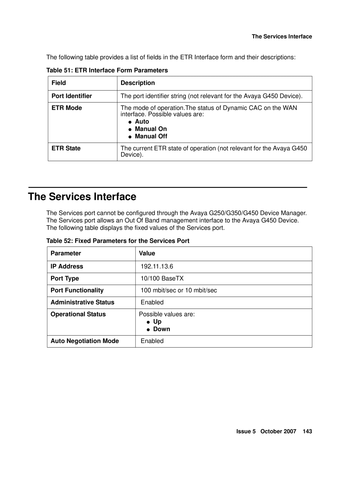 Avaya G250, G450 manual Services Interface 