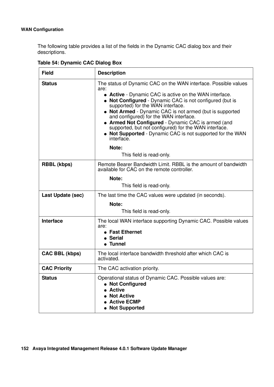 Avaya G450, G250 Dynamic CAC Dialog Box Field Description Status, Rbbl kbps, Last Update sec, Serial, Tunnel, CAC BBL kbps 