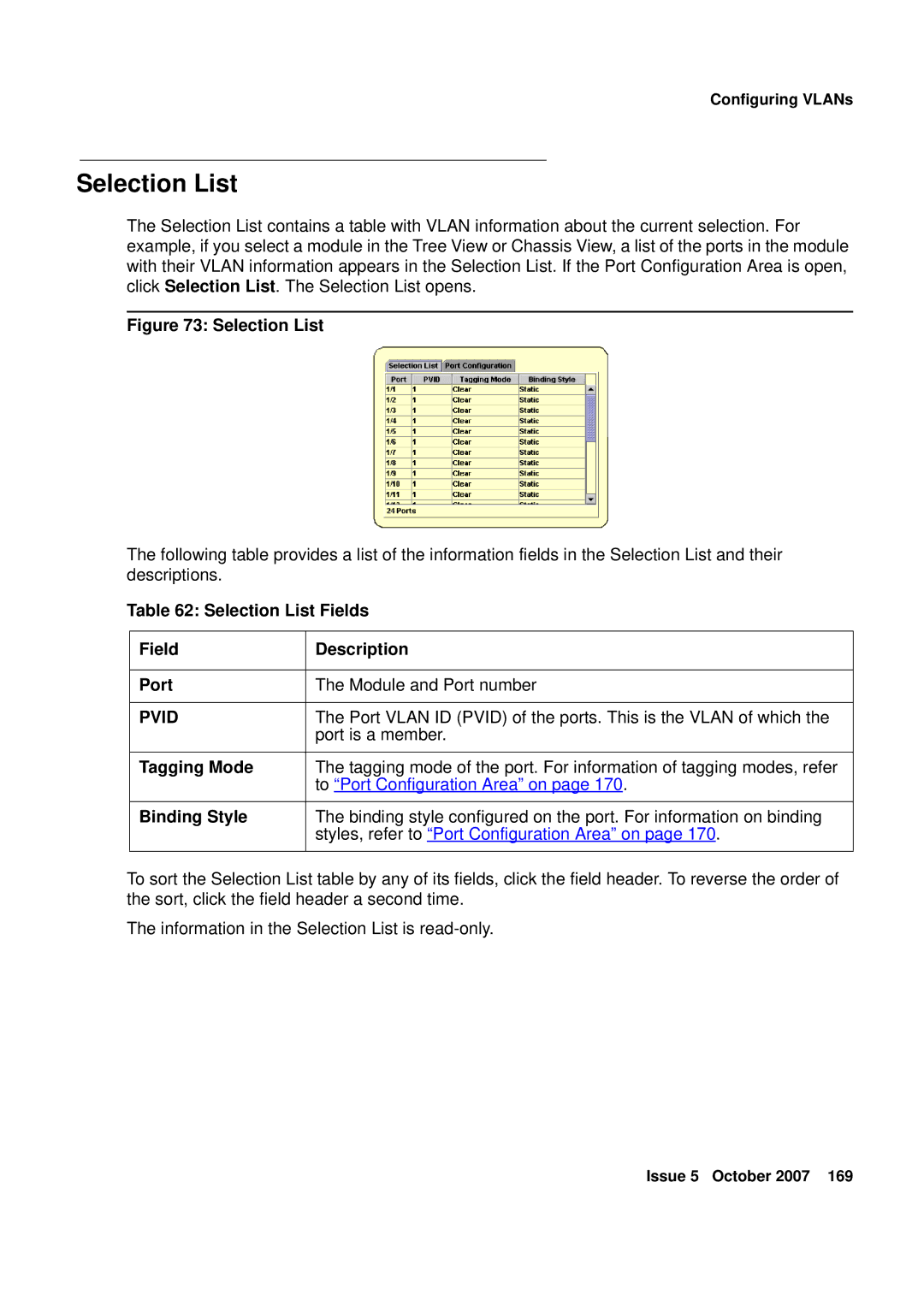 Avaya G250, G450 manual Selection List Fields FieldDescription Port, Pvid, Binding Style 