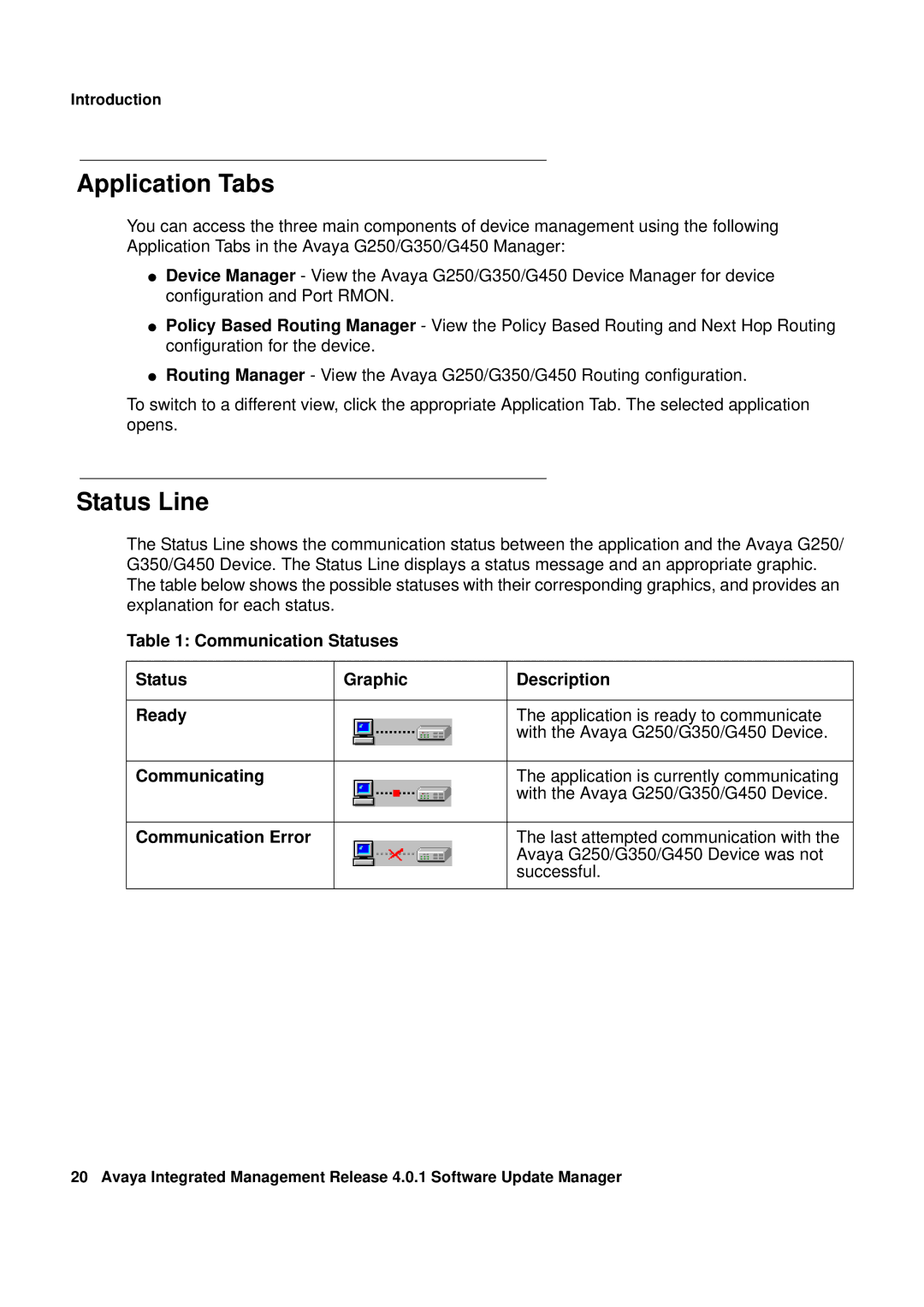 Avaya G450, G250 manual Application Tabs, Status Line, Communication Statuses Graphic Description Ready, Communicating 