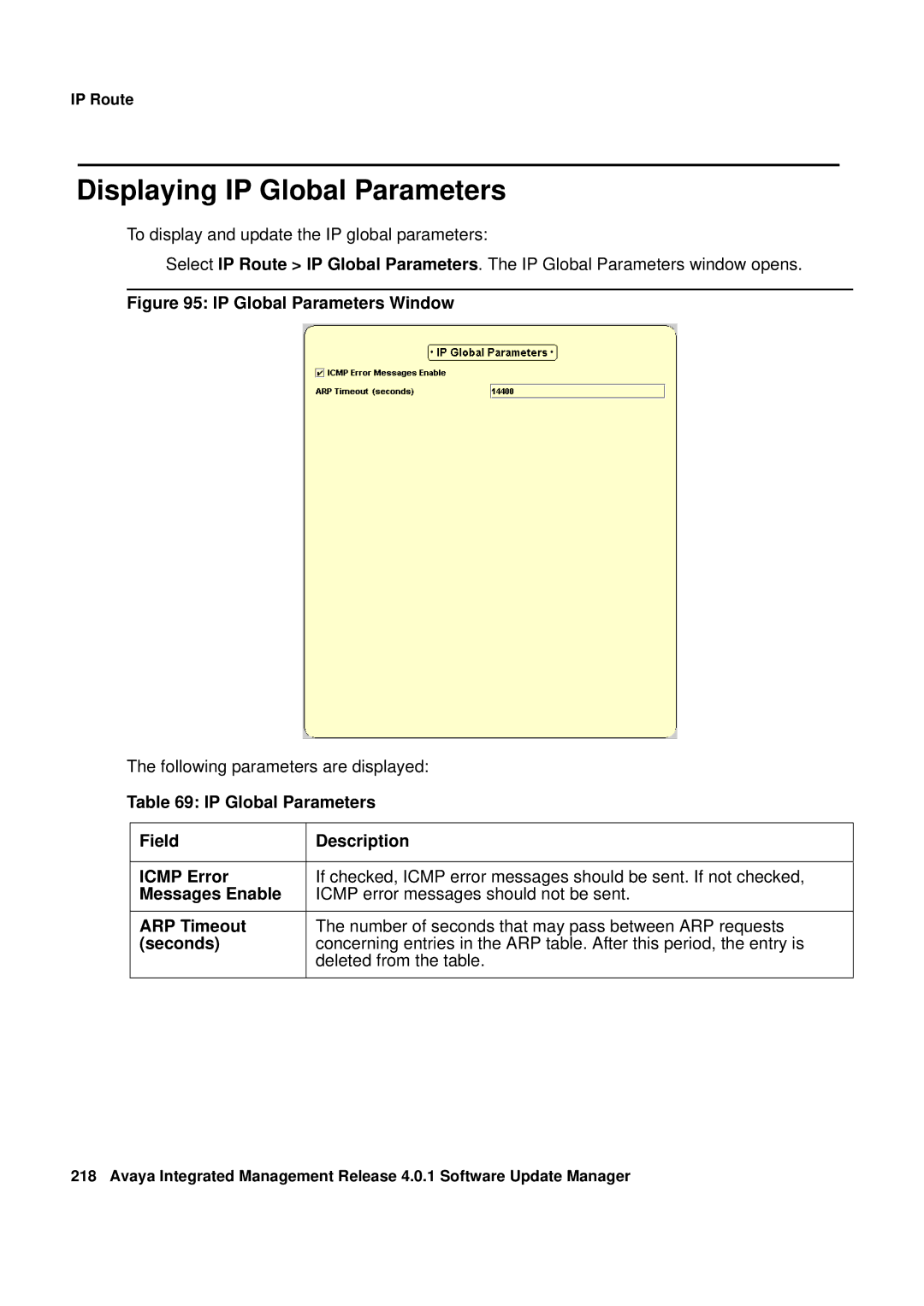 Avaya G450, G250 manual Displaying IP Global Parameters, IP Global Parameters Window 