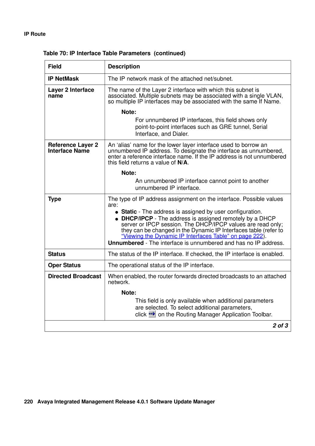 Avaya G450, G250 manual IP Interface Table Parameters Field Description IP NetMask, Layer 2 Interface, Reference Layer 