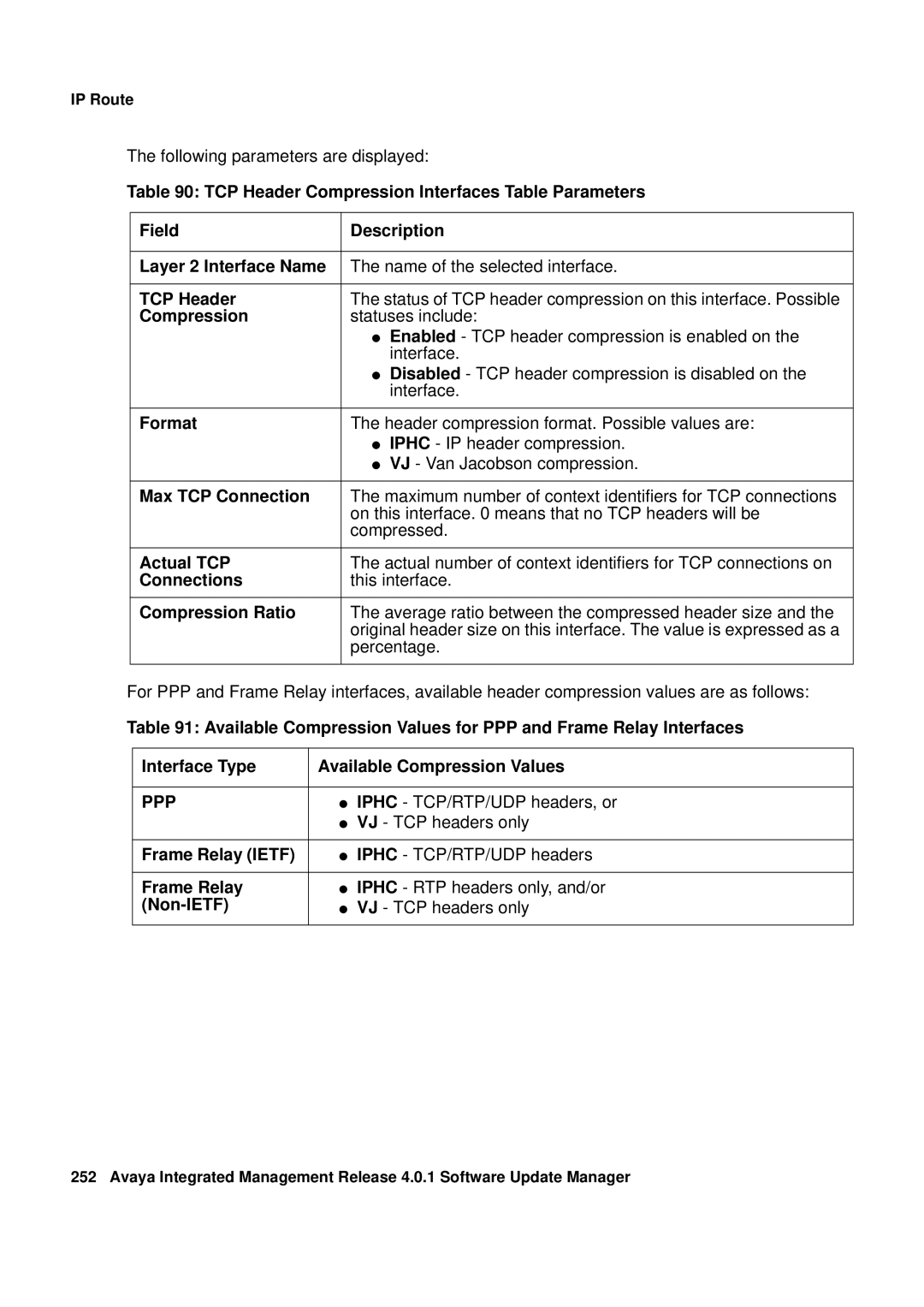 Avaya G450, G250 manual TCP Header, Max TCP Connection, Actual TCP, Iphc TCP/RTP/UDP headers, or, VJ TCP headers only 