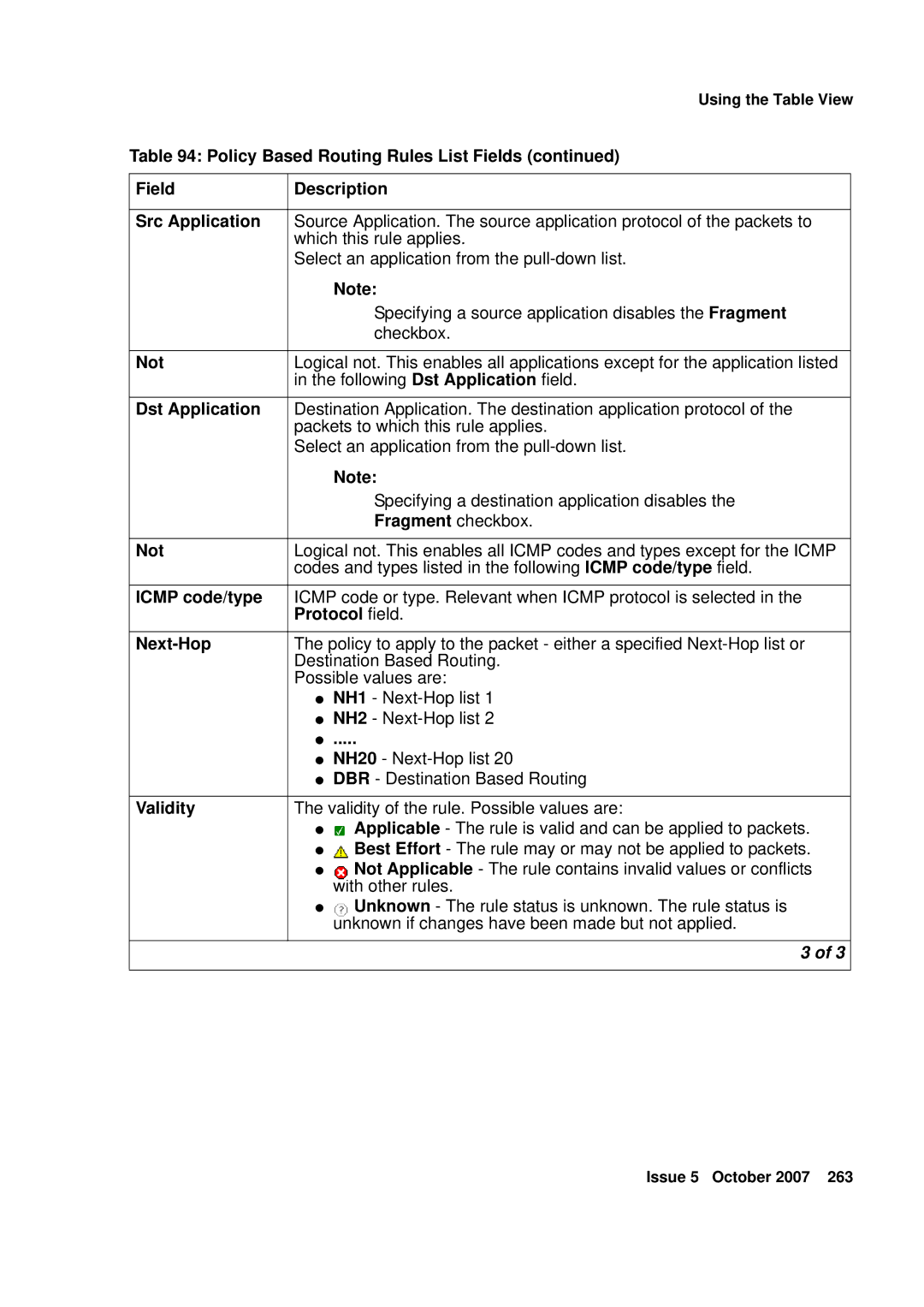 Avaya G250 Policy Based Routing Rules List Fields, Field Description Src Application, Dst Application, Fragment checkbox 