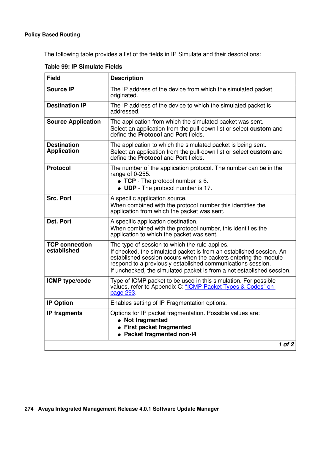 Avaya G450 IP Simulate Fields Description Source IP, Destination IP, Source Application, Src. Port, Dst. Port, Established 