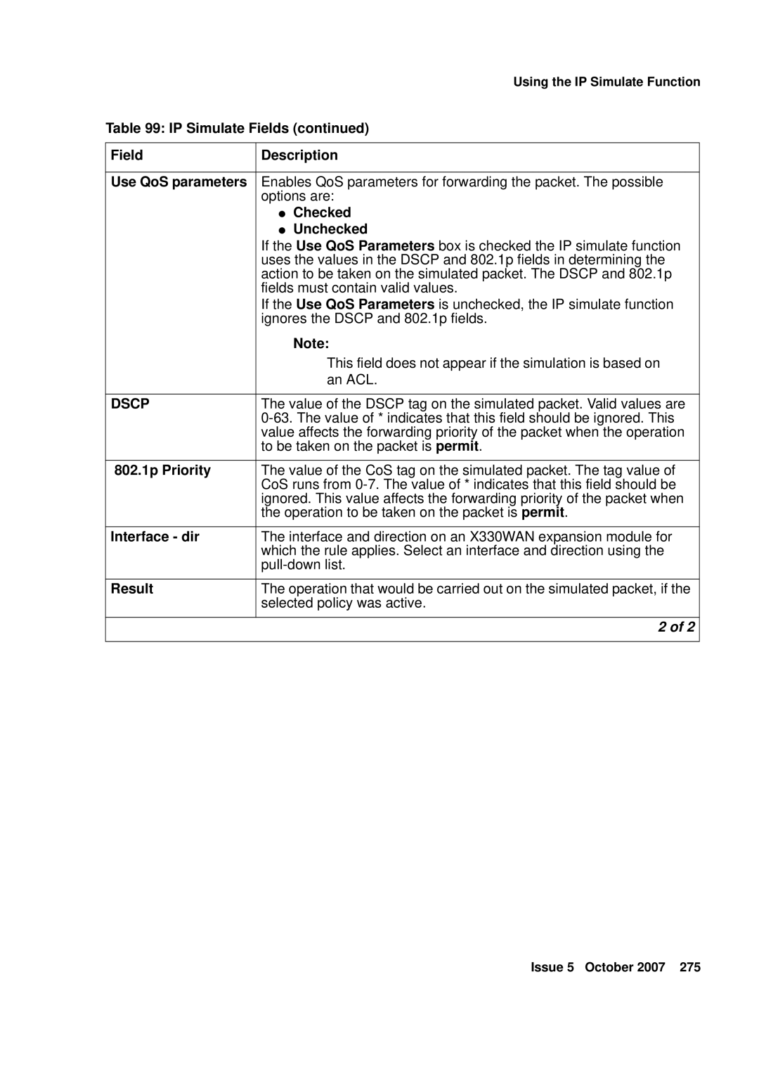 Avaya G250 IP Simulate Fields, Field Description Use QoS parameters, Checked, Unchecked, 802.1p Priority, Interface dir 