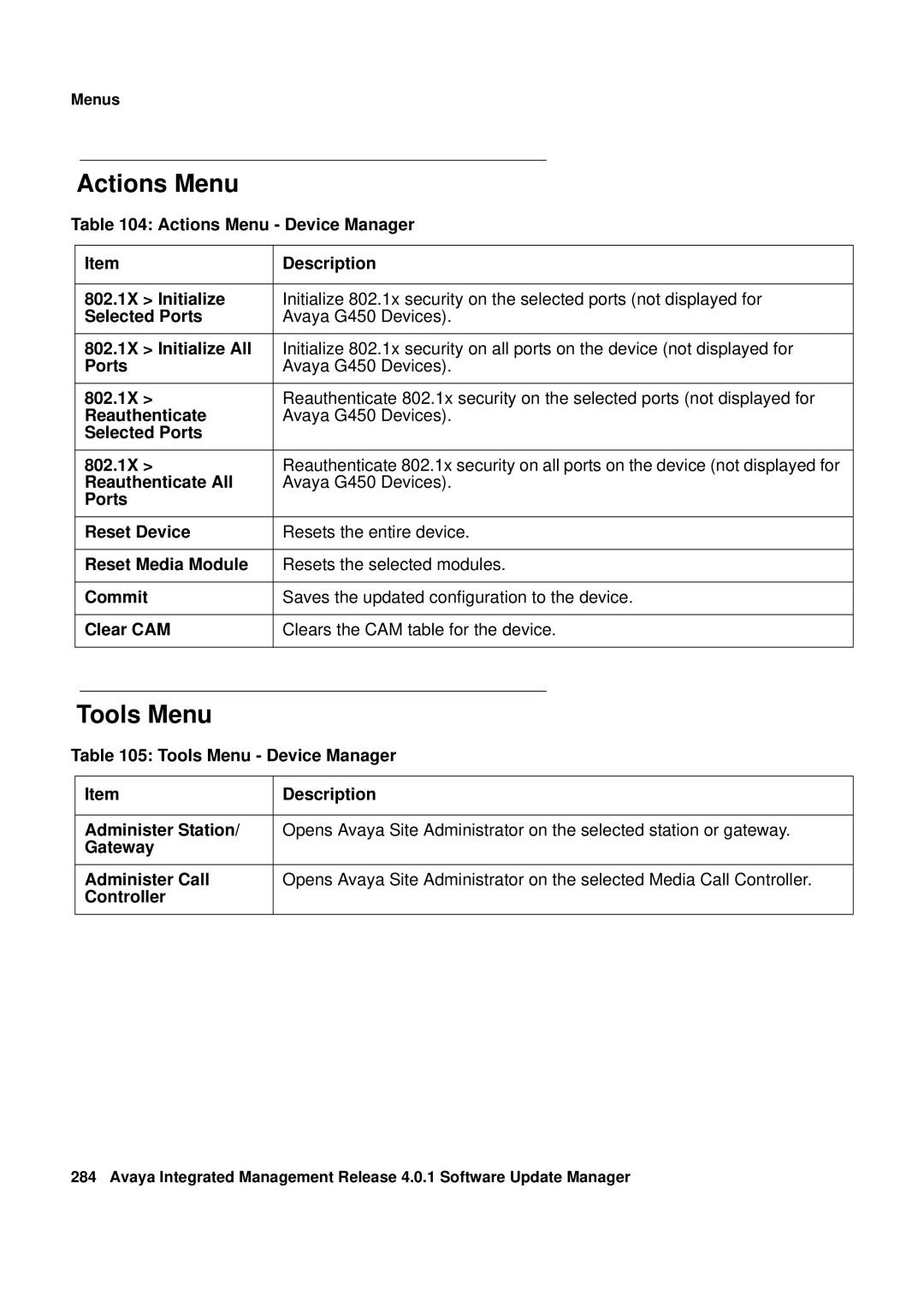 Avaya G450, G250 manual Actions Menu, Tools Menu 