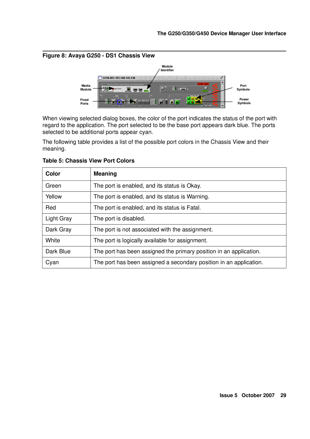 Avaya G450 manual Avaya G250 DS1 Chassis View, Chassis View Port Colors Meaning 