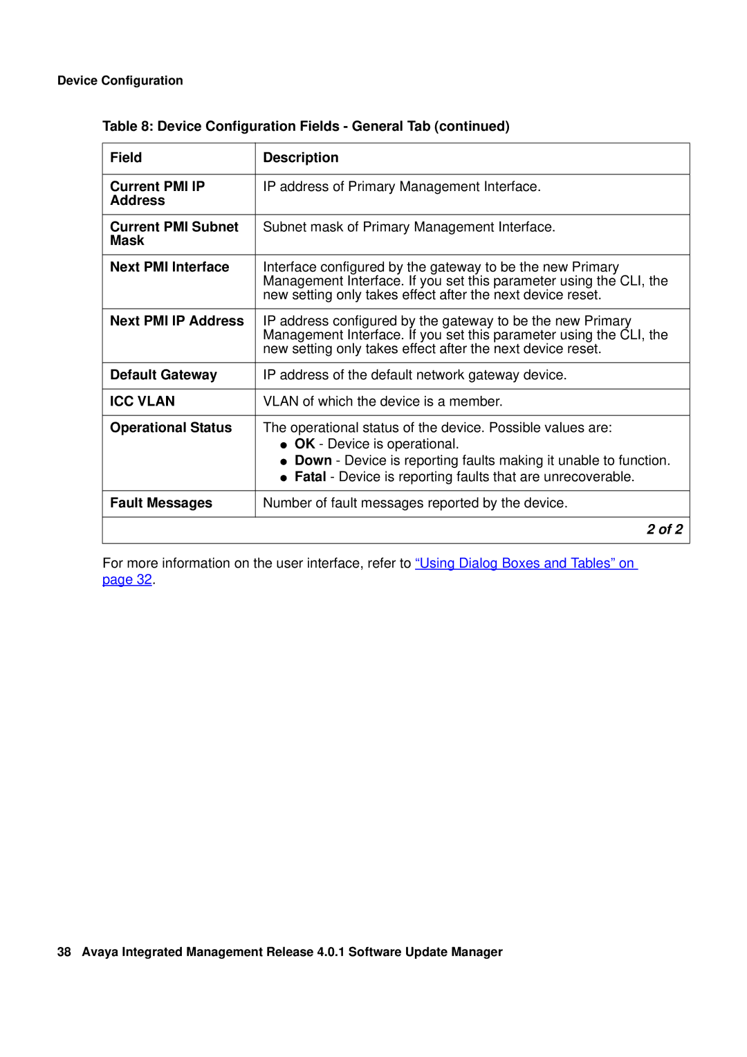 Avaya G450, G250 manual ICC Vlan, Vlan of which the device is a member 