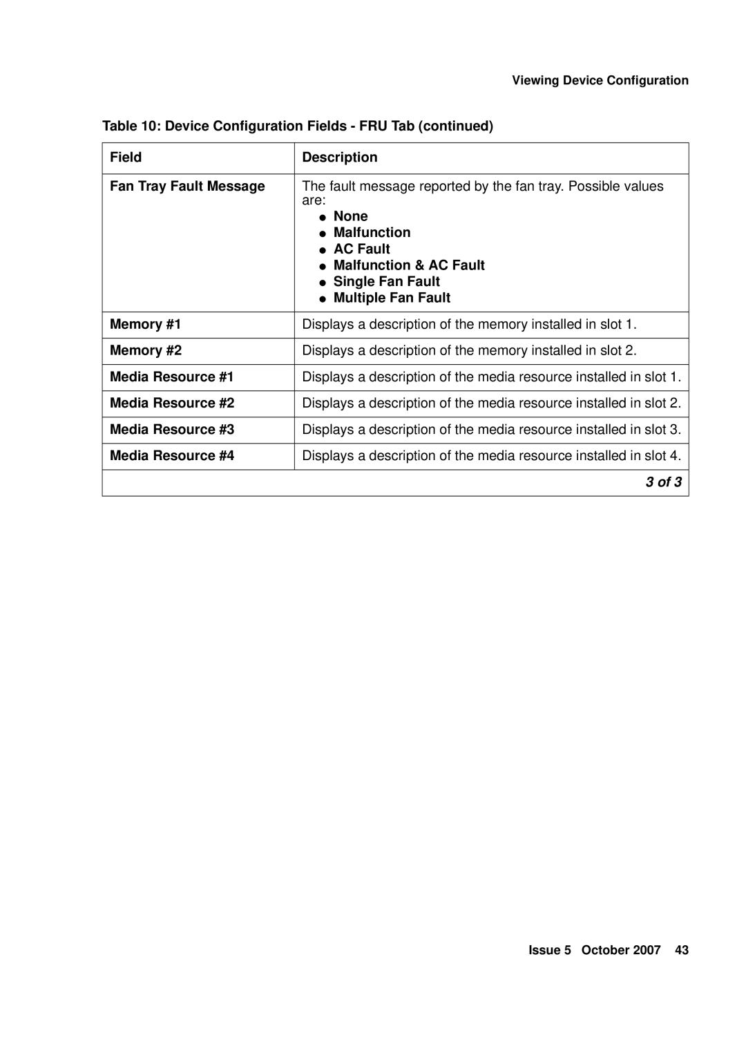 Avaya G250, G450 manual Device Configuration Fields FRU Tab 