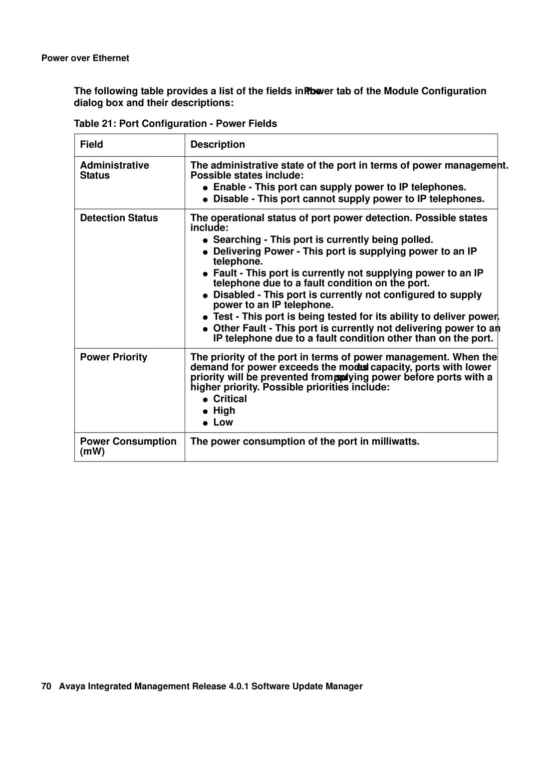 Avaya G450 Port Configuration Power Fields Description Administrative, Detection Status, Power Priority, Critical, High 