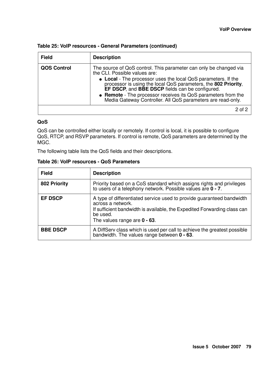 Avaya G250, G450 manual EF Dscp, BBE Dscp 