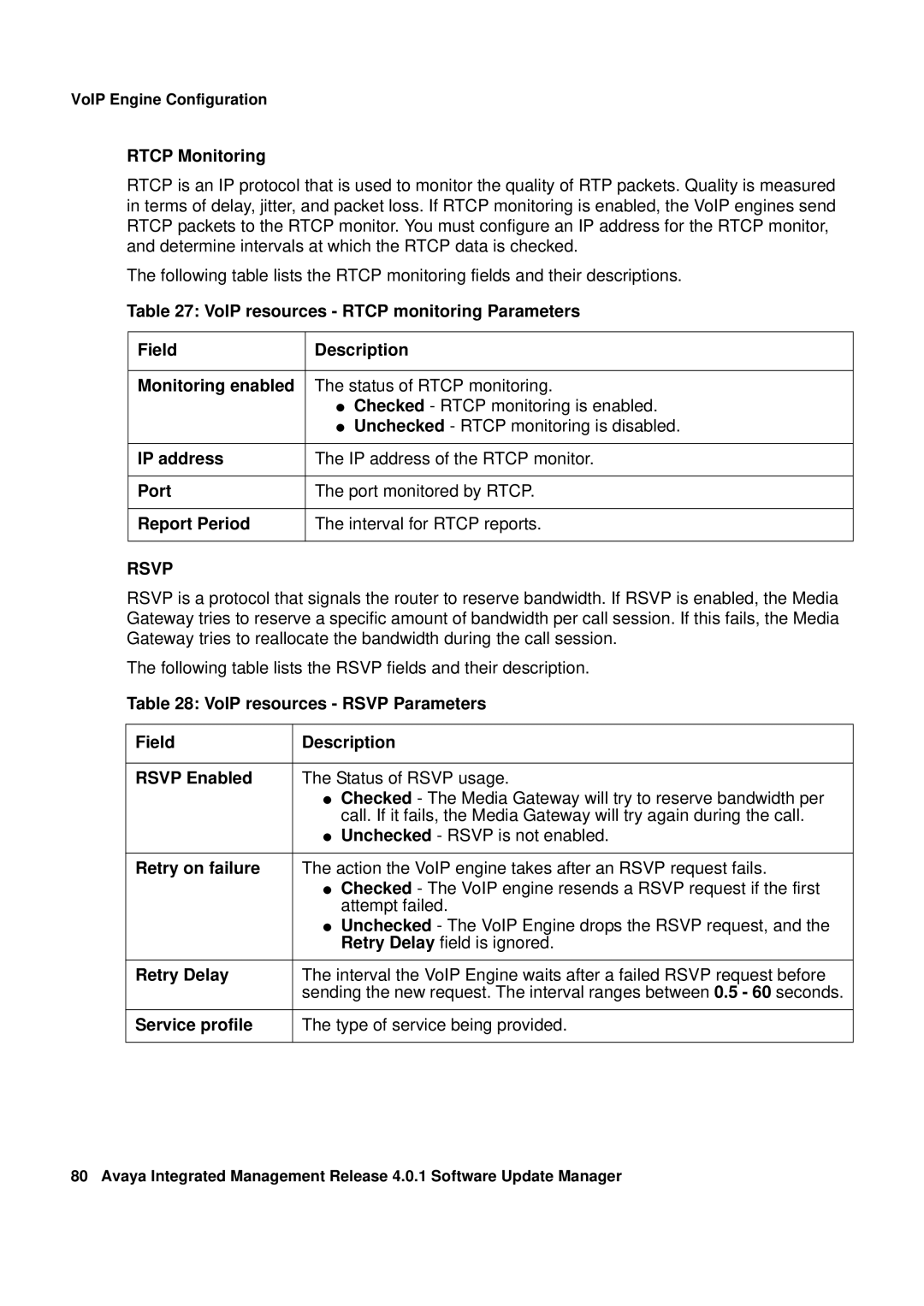 Avaya G450, G250 manual Rtcp Monitoring, Rsvp, Retry on failure, Retry Delay, Service profile 