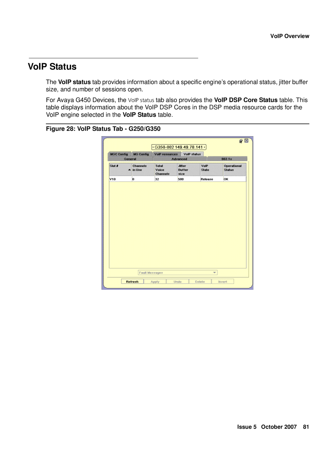 Avaya G450 manual VoIP Status Tab G250/G350 