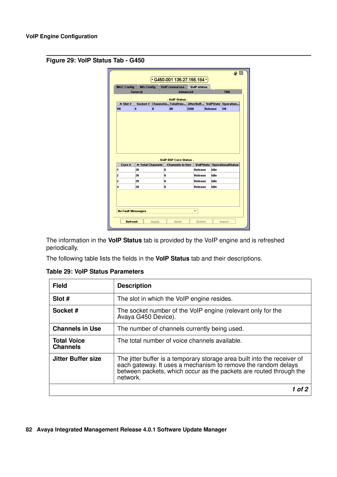 Avaya G450, G250 manual VoIP Status Parameters Field Description Slot #, Socket #, Channels in Use, Total Voice 