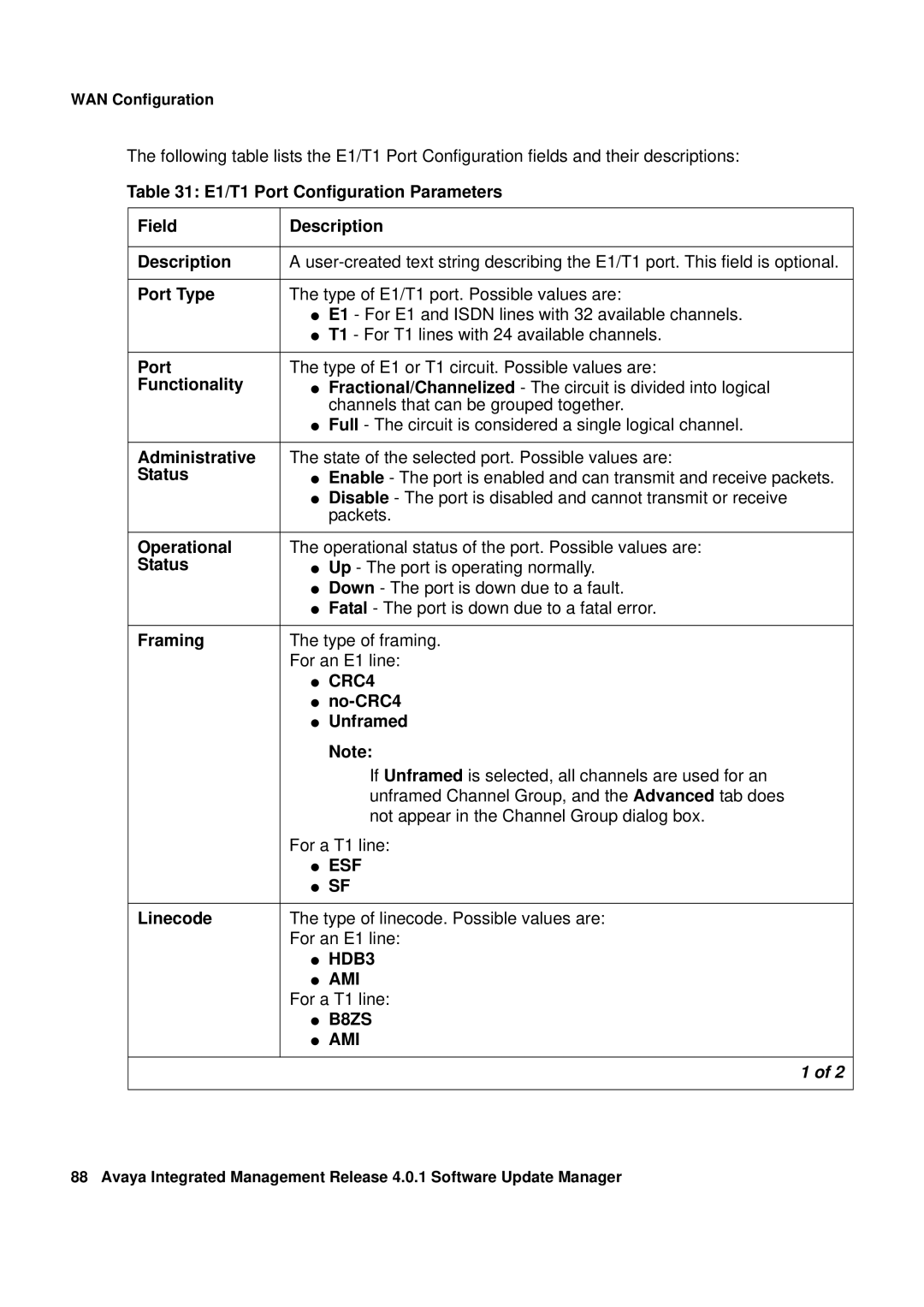 Avaya G450, G250 manual WAN Configuration 