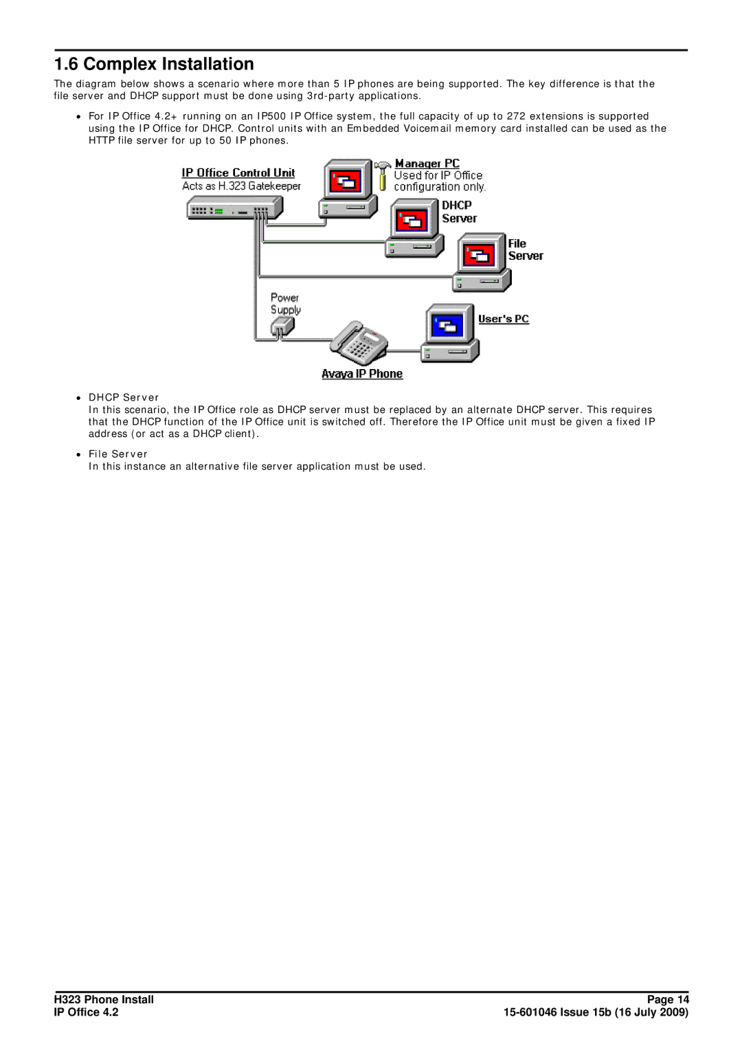 Avaya H323 manual Complex Installation 