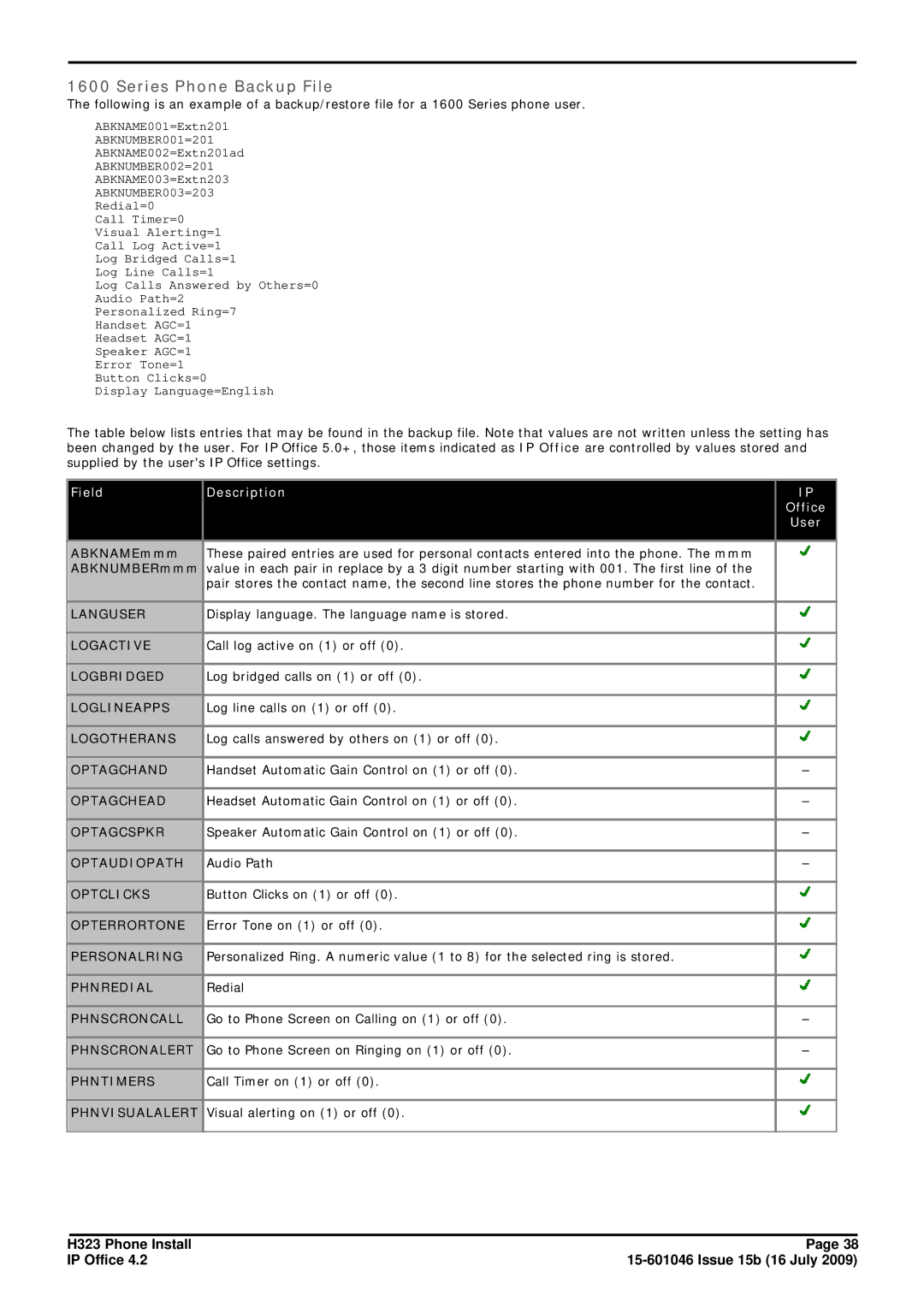 Avaya H323 manual Series Phone Backup File, Field Description 