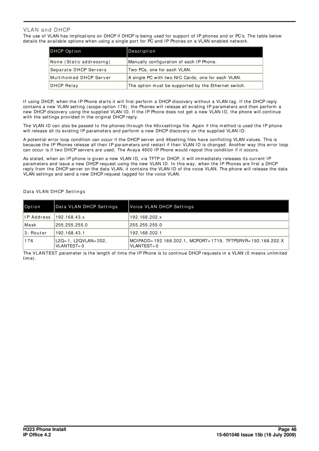 Avaya H323 manual Vlan and Dhcp, Dhcp Option Description, Option Data Vlan Dhcp Settings Voice Vlan Dhcp Settings 