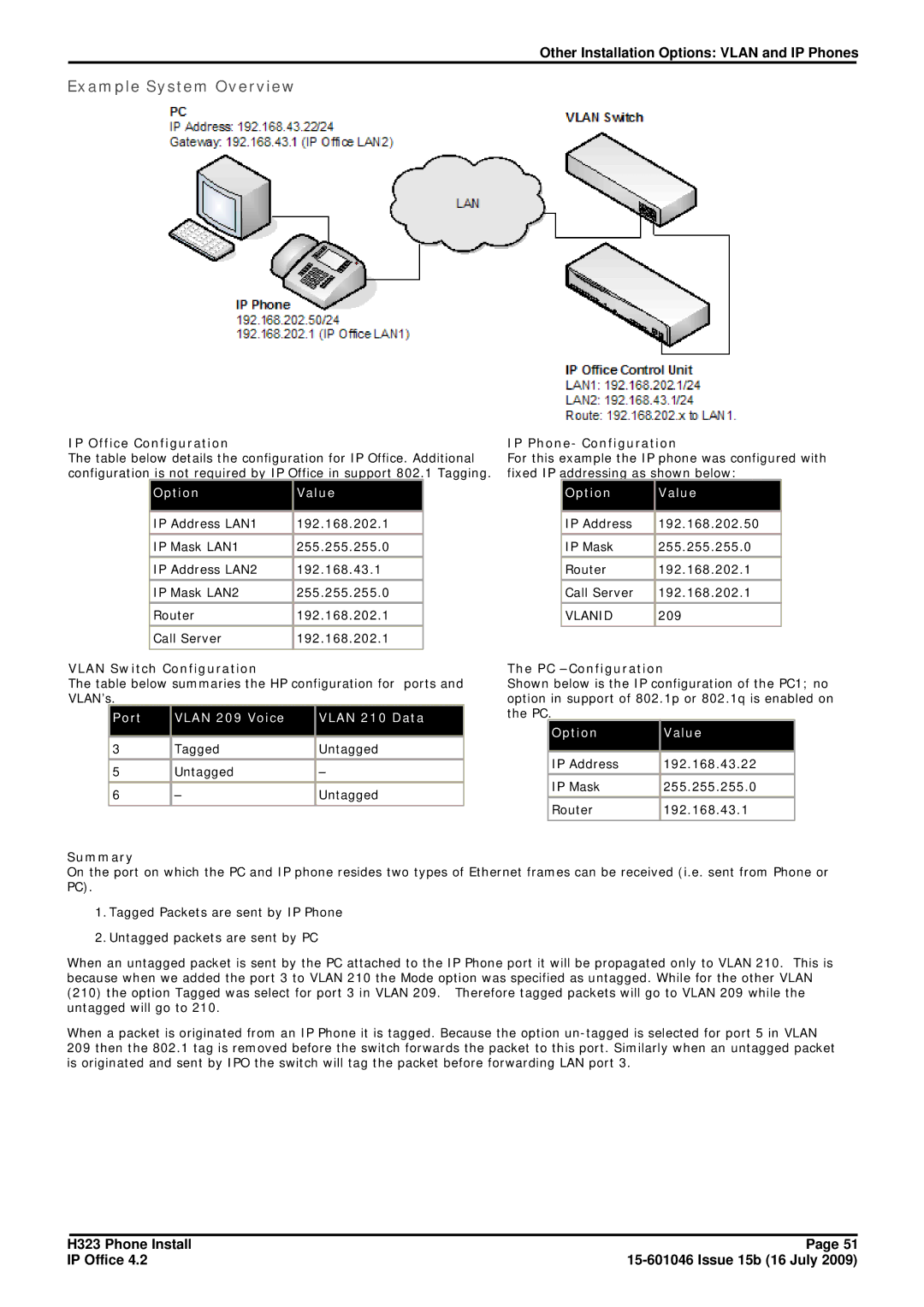 Avaya H323 manual Example System Overview, Option Value, Port Vlan 209 Voice Vlan 210 Data 