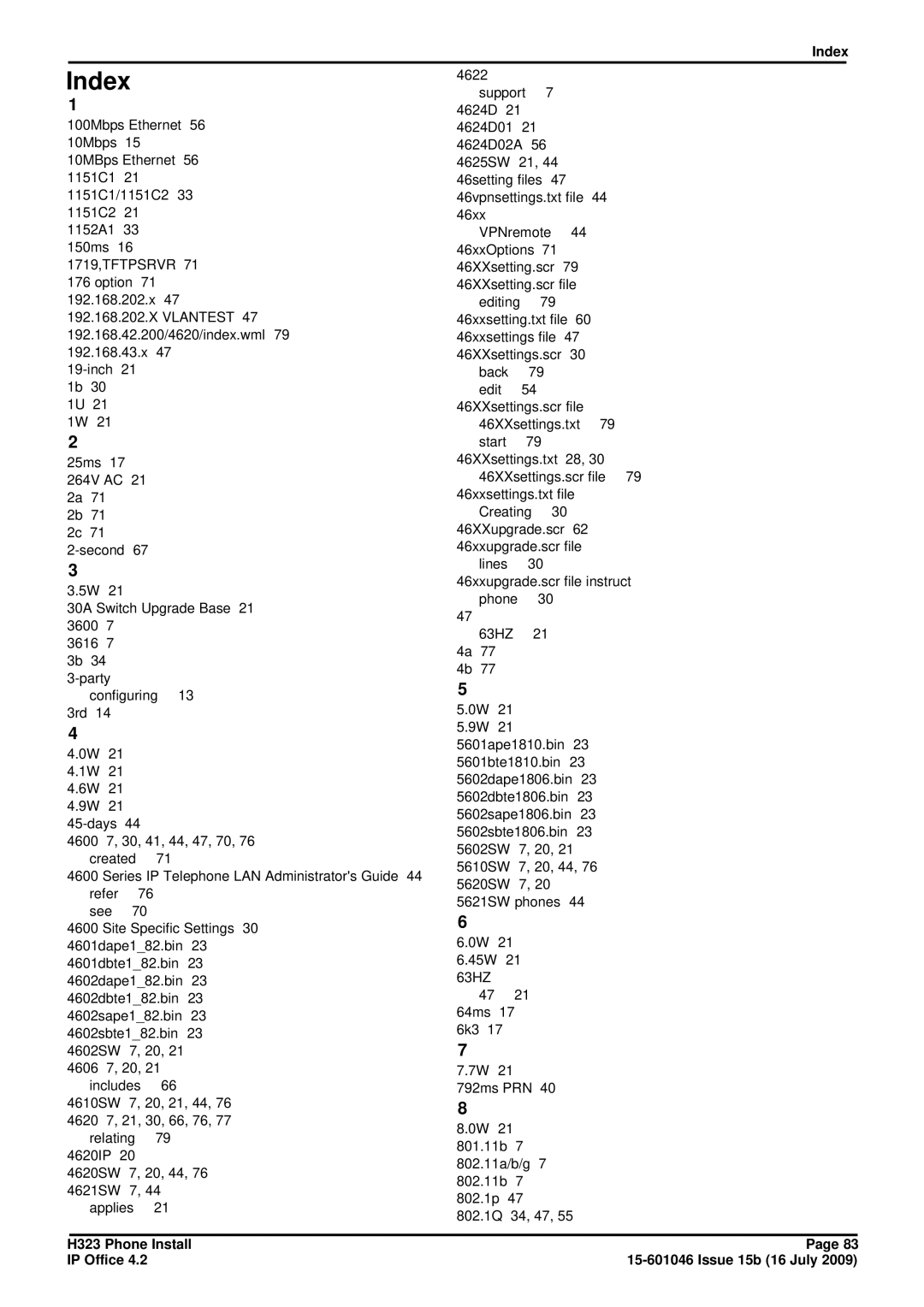 Avaya manual Index, H323 Phone Install IP Office Issue 15b 16 July 