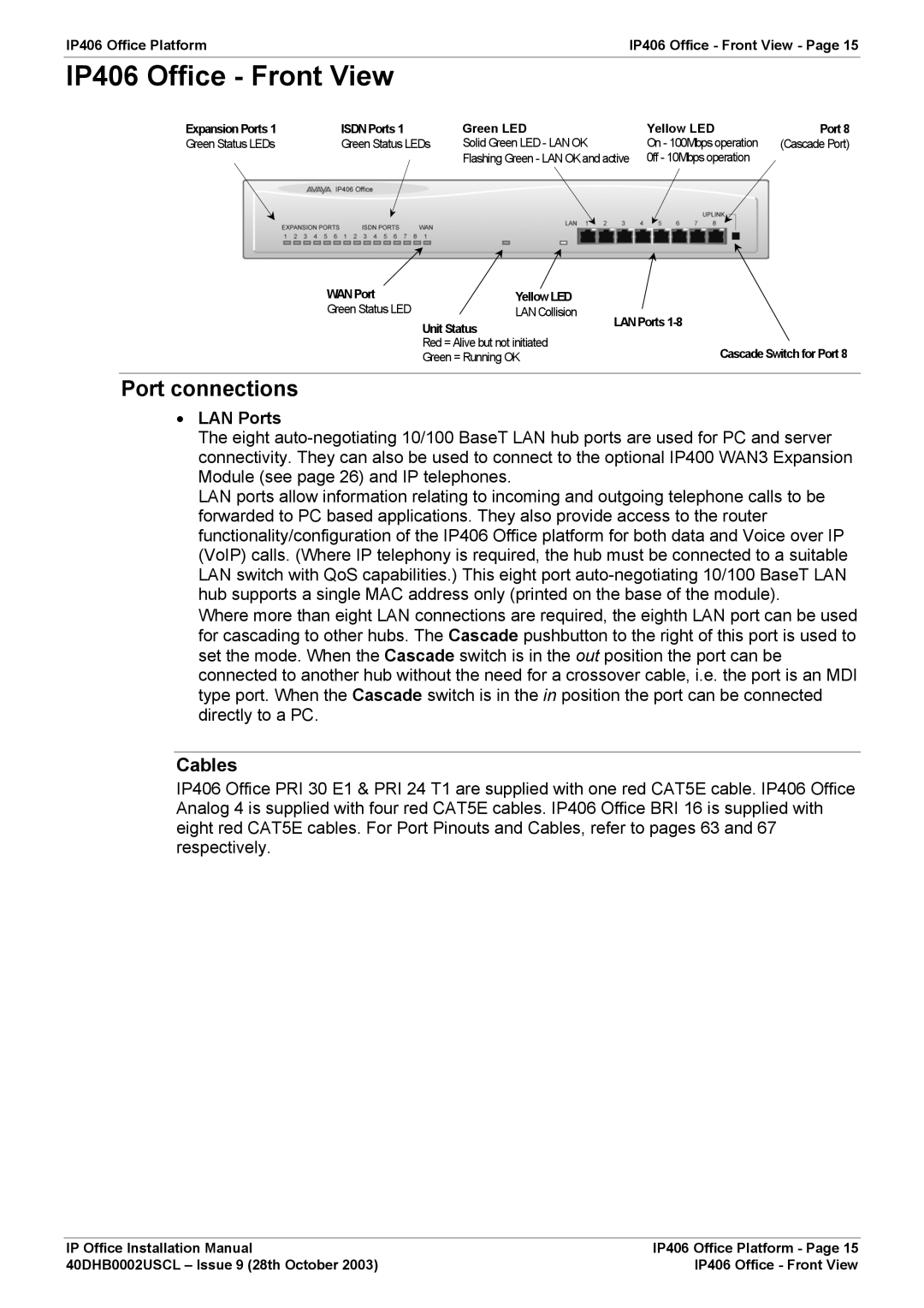 Avaya IP Office Phone installation manual IP406 Office Front View, LAN Ports 