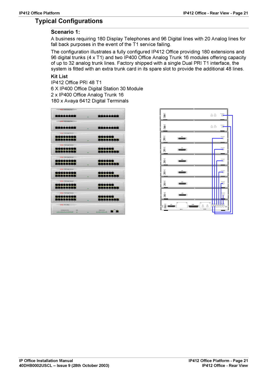 Avaya IP Office Phone installation manual Typical Configurations, Scenario 